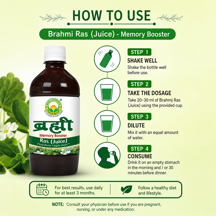 Basic Ayurveda Brahmi Ras (Juice)Memory Booster | Herbal Juice | Improve concentration | Improve the retention of memory | Prevent epilepsy attacks | Active sense of humor | Improve mental cognition.