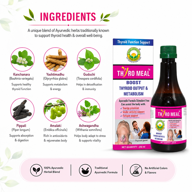 Basic Ayurveda Thyro Meal Drink 250 Ml