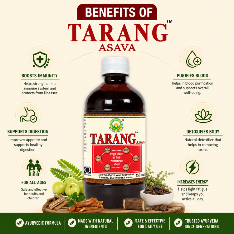 Basic Ayurveda Tarang Asava 450Ml