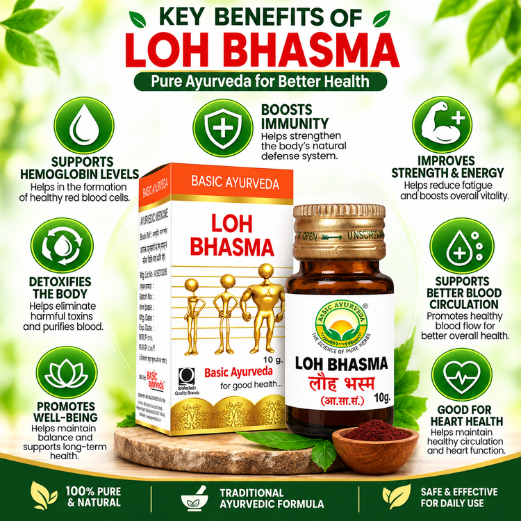 Basic Ayurveda Loh Bhasma