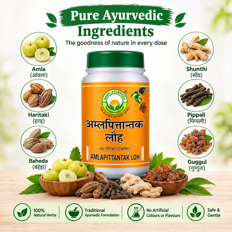 Basic Ayurveda Amalpitanytak Loh 40 Tablet | Helpful for Acidity | Helpful in Gastritis | Helpful in Vomiting | Helpful in Abdominal Pain.