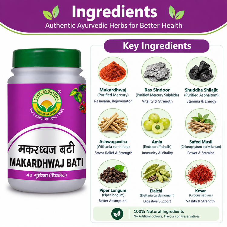 Basic Ayurveda Makardhwaj Bati 40 Tablet