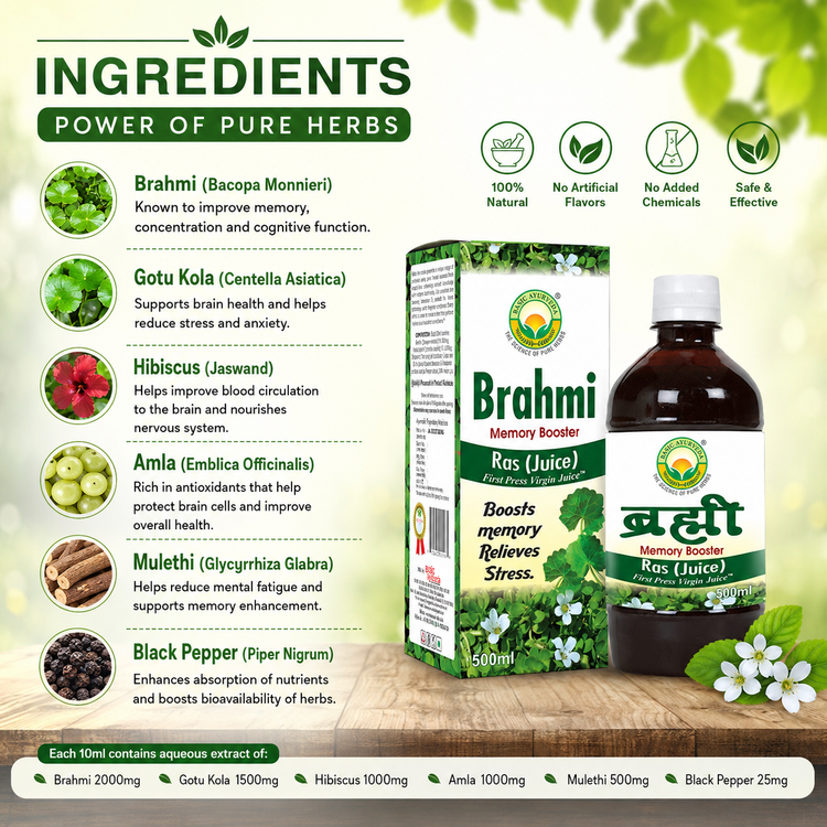 Basic Ayurveda Brahmi Ras (Juice)Memory Booster | Herbal Juice | Improve concentration | Improve the retention of memory | Prevent epilepsy attacks | Active sense of humor | Improve mental cognition.