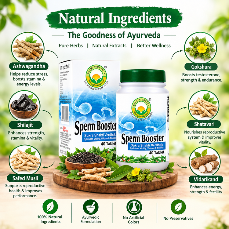 Basic Ayurveda Sperm Booster Sukra Shakti Vardhak (Optimize Vitality, Volume & Motility) 40 Tablet