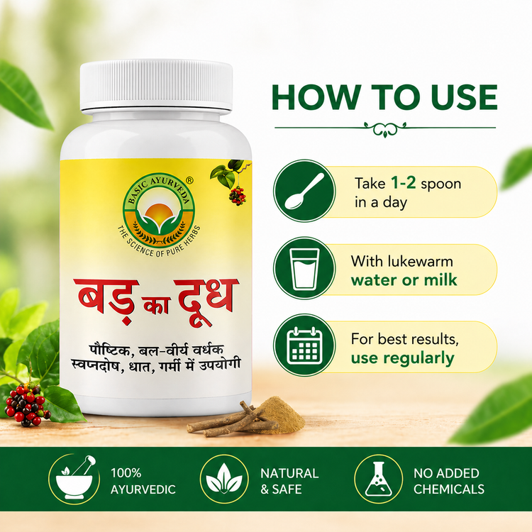Basic Ayurveda Badh Ka Dodh | Banyan Tree Milk | Bargad Ka Doodh