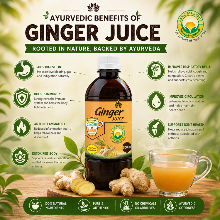 Basic Ayurveda Ginger Juice | Helps to remove Bad Breath |Good for Acne | Increase Hair Growth | It improves Digestion | Maintain blood pressure in the normal range.