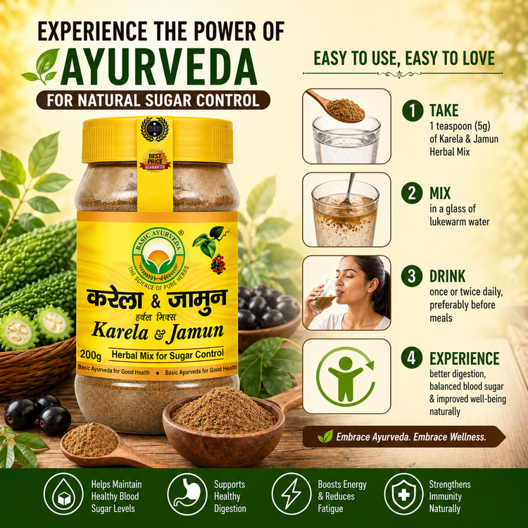 Basic Ayurveda Karela & Jamun Mix For Sugar Control Powder 200 Gram