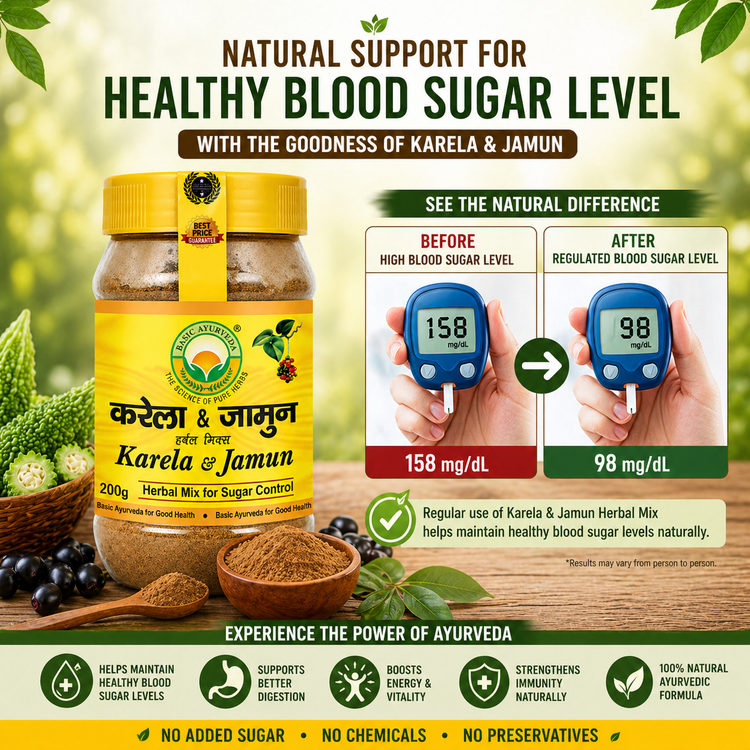 Basic Ayurveda Karela & Jamun Mix For Sugar Control Powder 200 Gram