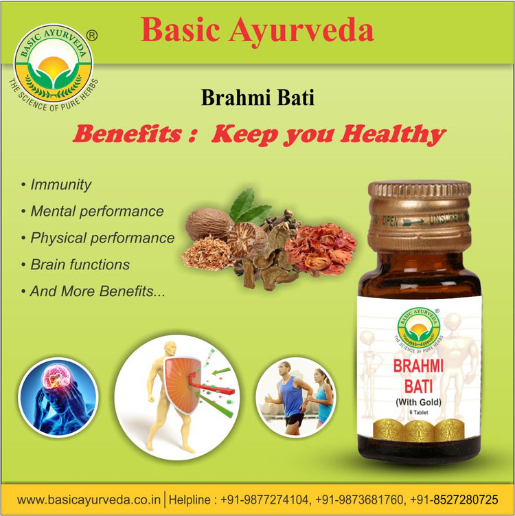 Basic Ayurveda Brahmi Bati