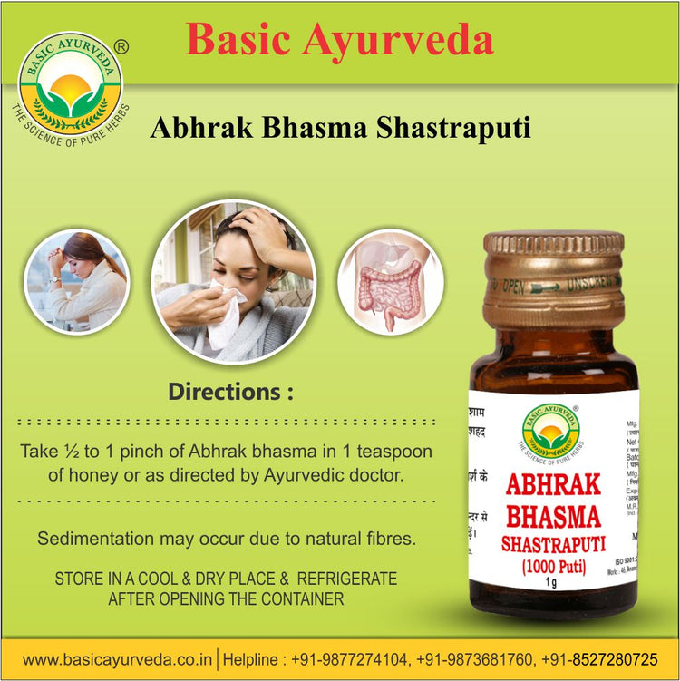 Basic Ayurveda Abhrak Bhasma Shastraputi