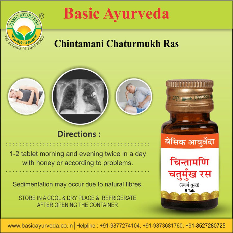 Basic Ayurveda Chintamani Chaturmukh Ras