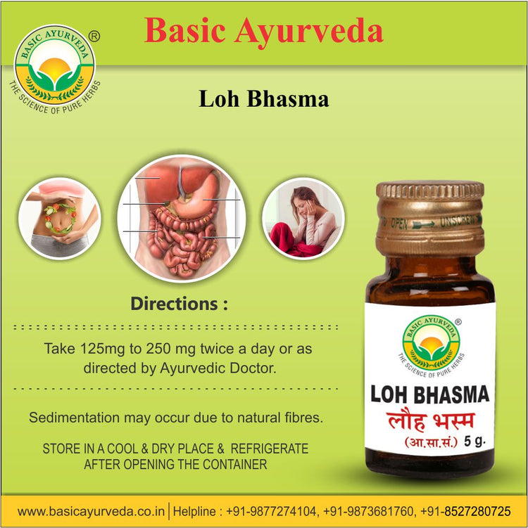 Basic Ayurveda Loh Bhasma