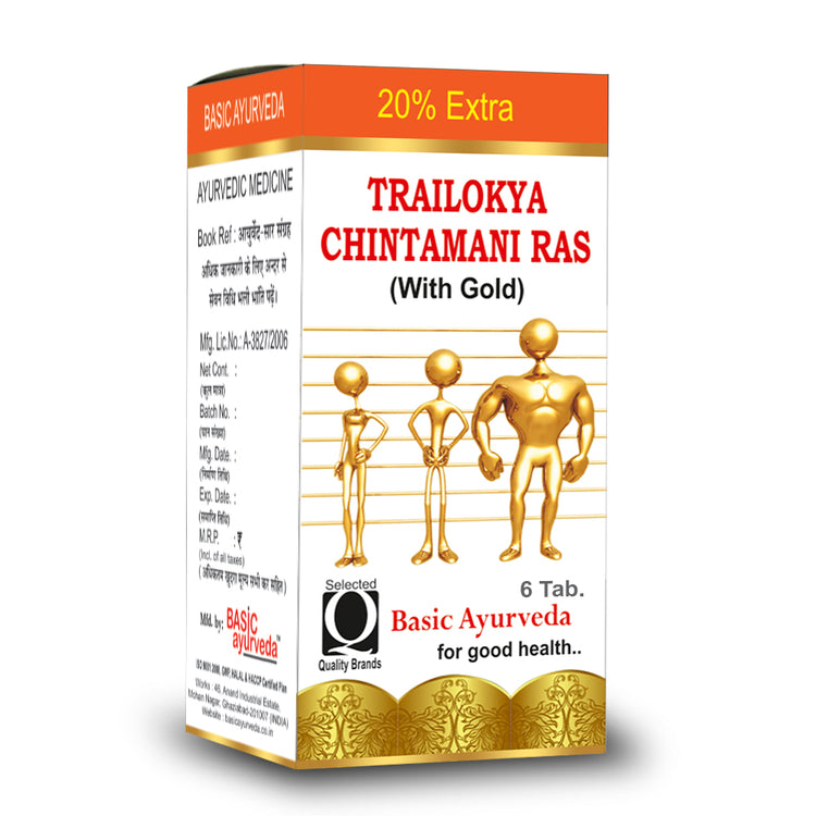Basic Ayurveda Trailokya Chintamani Ras