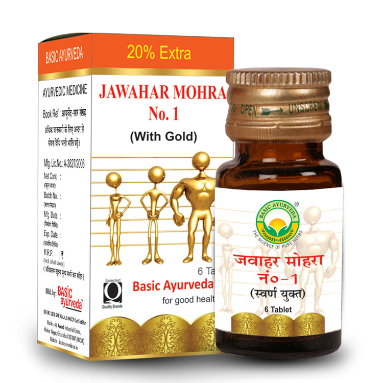 Basic Ayurveda Jawahar Mohra No-1