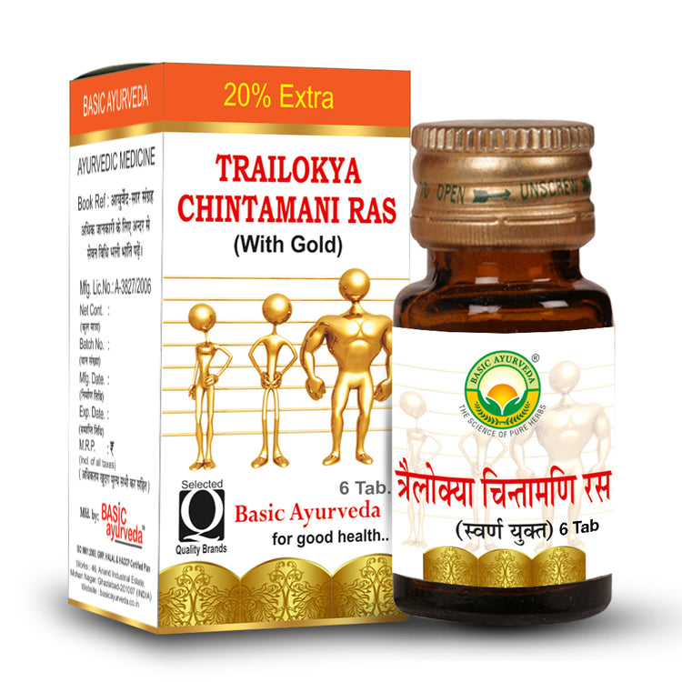 Basic Ayurveda Trailokya Chintamani Ras