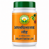 Basic Ayurveda Amalpitanytak Loh 40 Tablet | Helpful for  Acidity | Helpful in Gastritis | Helpful in Vomiting | Helpful in Abdominal Pain.