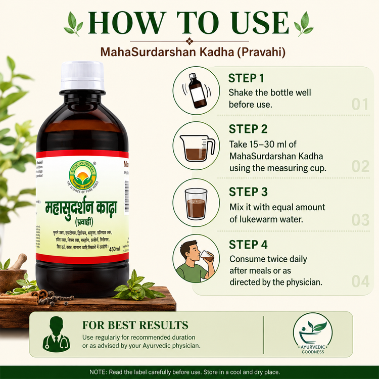 Basic Ayurveda Maha Sudarshan Kadha 450Ml