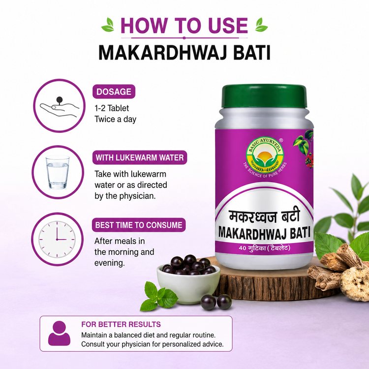 Basic Ayurveda Makardhwaj Bati 40 Tablet