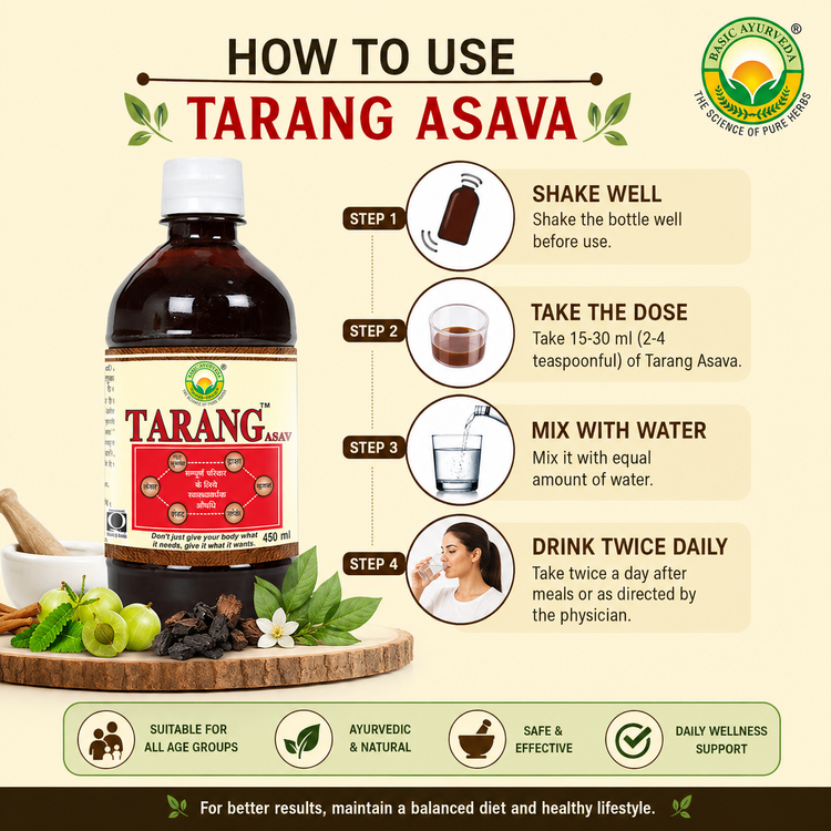 Basic Ayurveda Tarang Asava 450Ml