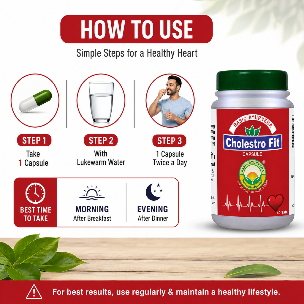 Basic Ayurveda Cholestro Fit 40 Capsule