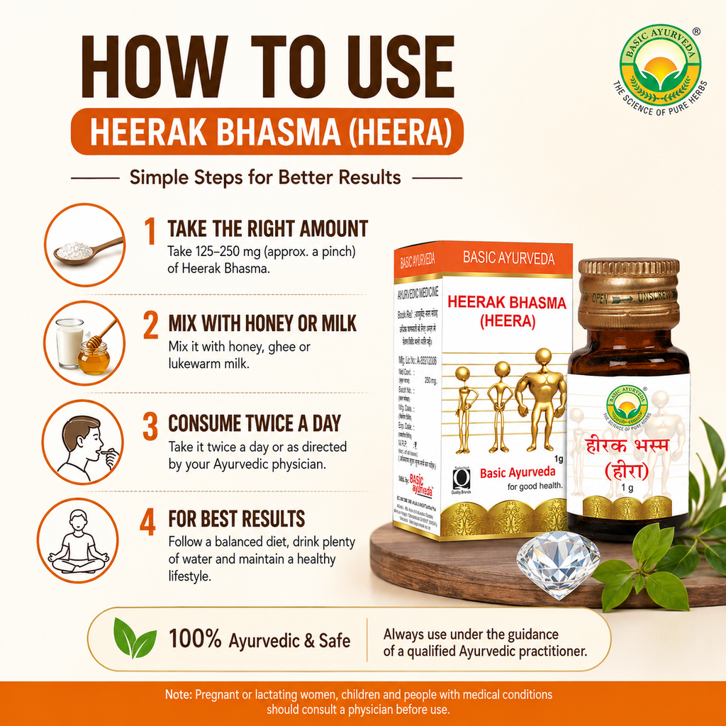 Basic Ayurveda Heerak Bhasma (Heera)