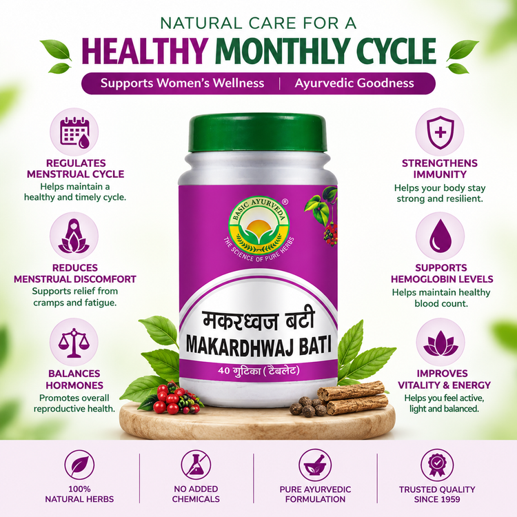 Basic Ayurveda Makardhwaj Bati 40 Tablet