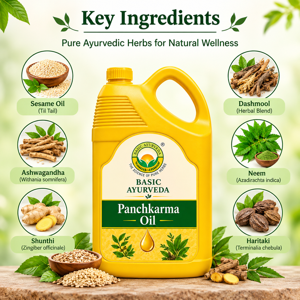 Basic Ayurveda Gandharv Hastadi Taila Ayurvedic Herbal Massage Oil for Abdominal Massage, Digestive Comfort Support, Relief from Gas, Indigestion & Constipation – Traditional Ayurvedic Oil for Vata Balance – External Use Only