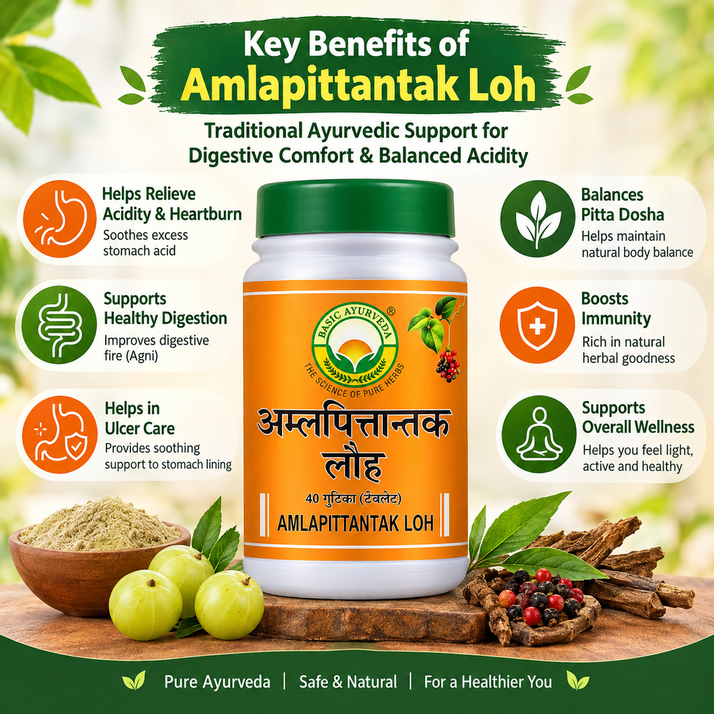 Basic Ayurveda Amalpitanytak Loh 40 Tablet | Helpful for  Acidity | Helpful in Gastritis | Helpful in Vomiting | Helpful in Abdominal Pain.
