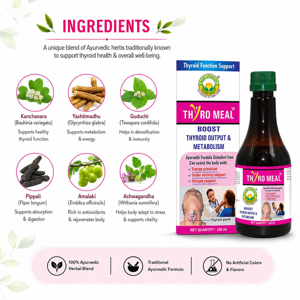 Basic Ayurveda Thyro Meal Drink 250 Ml