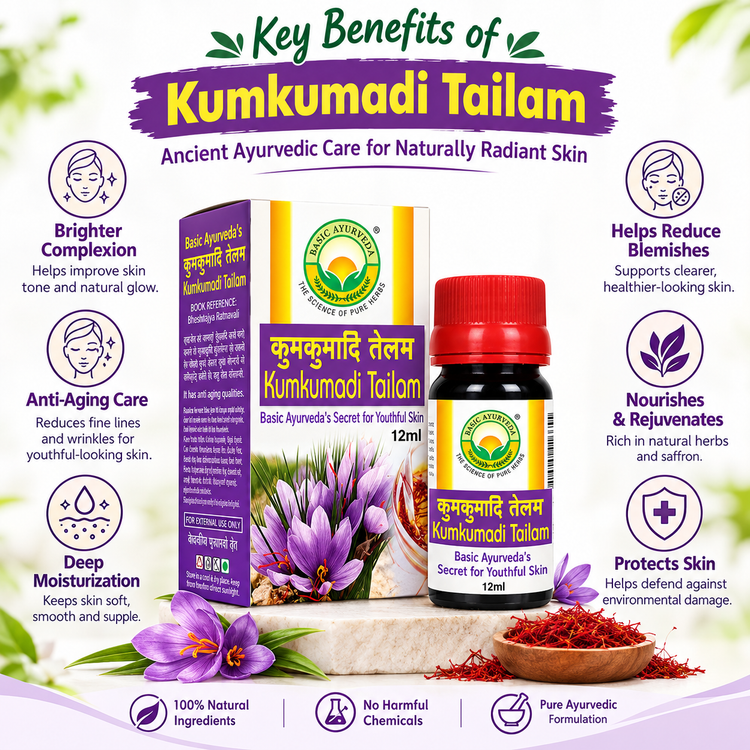 Basic Ayurveda Kumkumadi Tailam for Glowing Skin - Kumkumadi Oil For Face - Brightening, Whitening, Ageing, Wrinkles, Fine Lines, Pigmentation - Men & Women 12 Ml