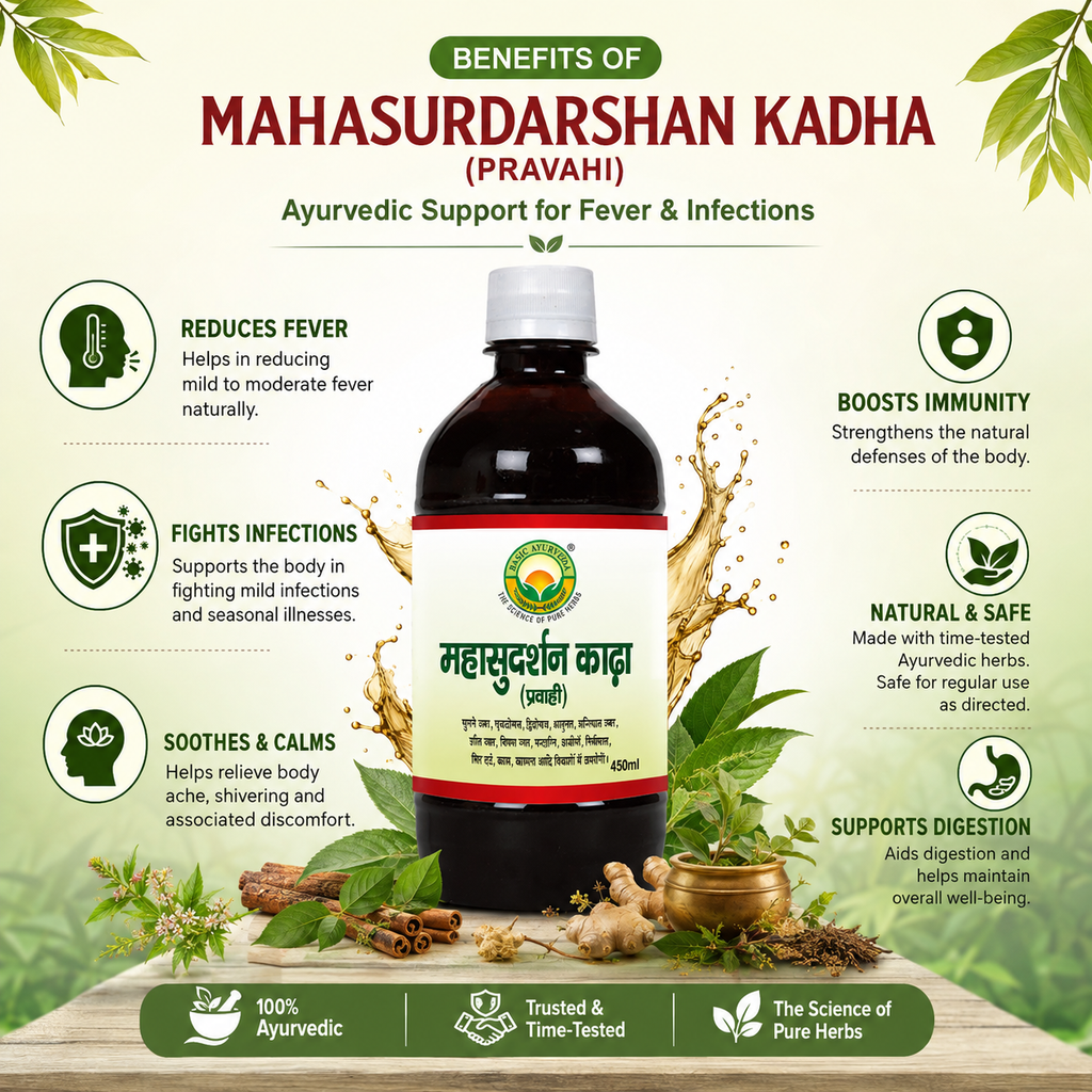 Basic Ayurveda Maha Sudarshan Kadha 450Ml