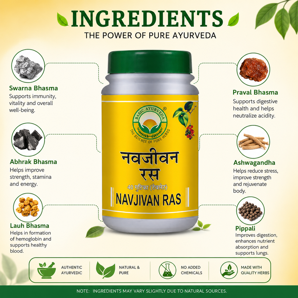 Basic Ayurveda Nav Jivan Ras 40 Tablet