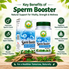 Basic Ayurveda  Sperm Booster Sukra Shakti Vardhak (Optimize Vitality, Volume & Motility) 40 Tablet