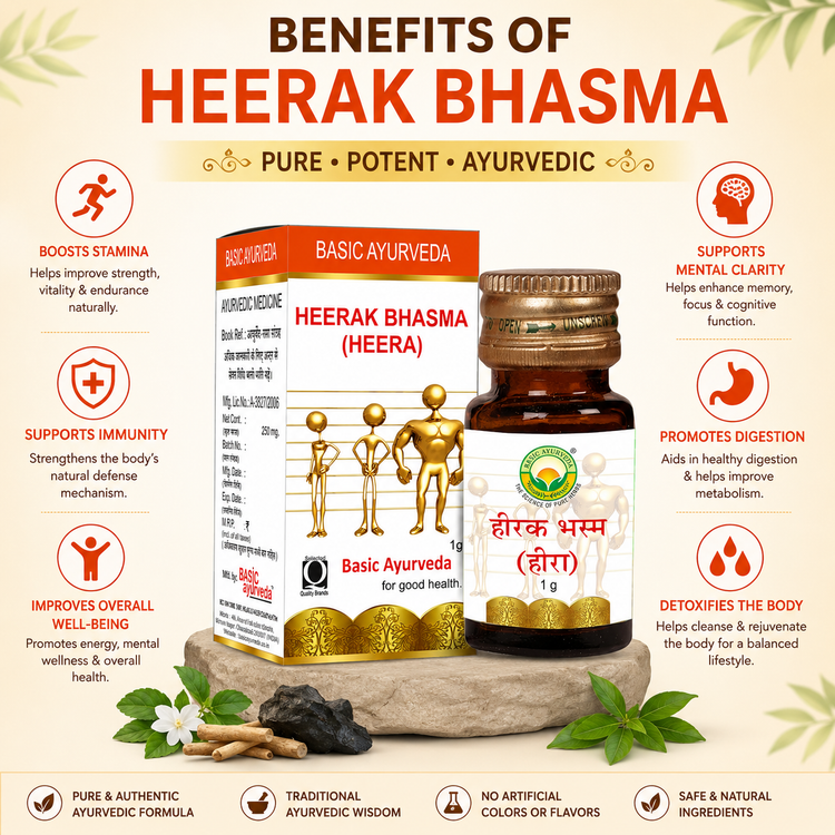 Basic Ayurveda Heerak Bhasma (Heera)