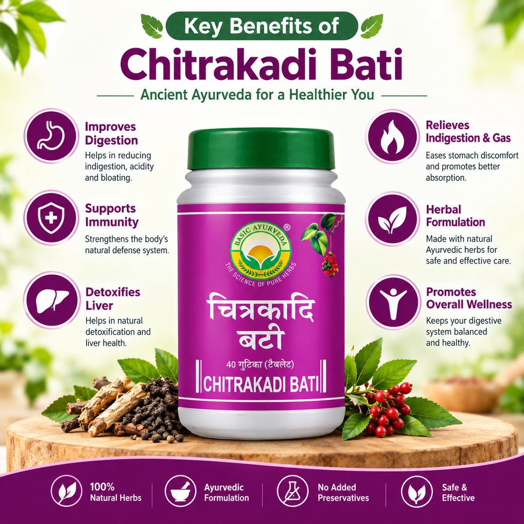 Basic Ayurveda Chitrakadi Bati 40 Tablet