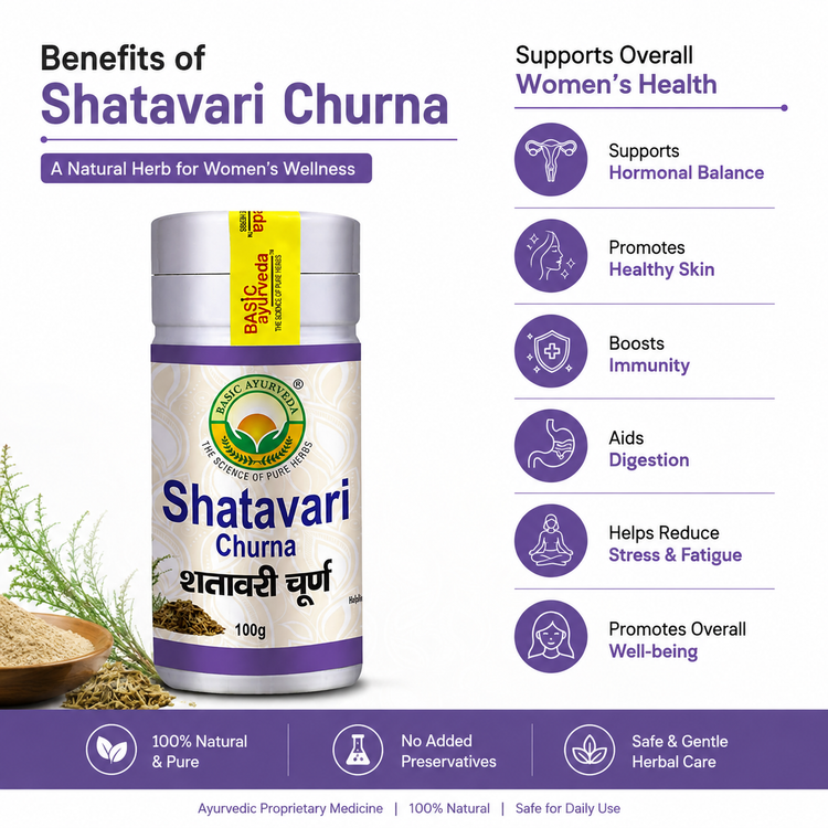 Basic Ayurveda Shatavari Churna 100 Gram