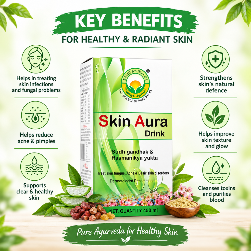 Basic Ayurveda Skin Aura Drink Sudh Gandhak & Rasmanikya Yukta