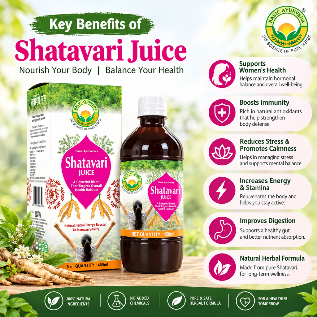 Basic Ayurveda Shatavari Juice | Boosts fertility | Stress Buster | Controls inflammation | Enhance Sexual Life | Reduces symptoms of menopause.