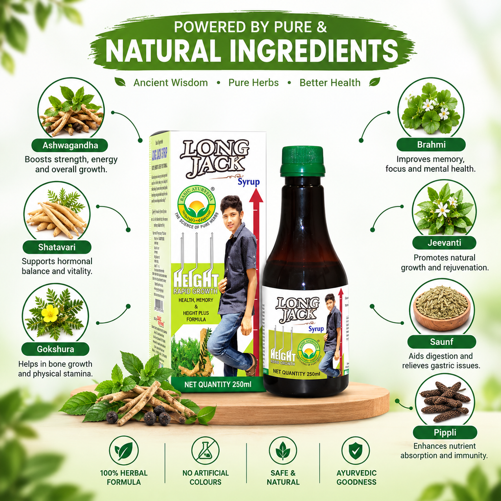 Basic Ayurveda Long Jack Syrup 250 Ml