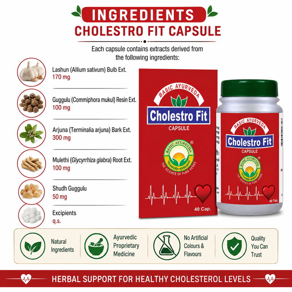 Basic Ayurveda Cholestro Fit 40 Capsule