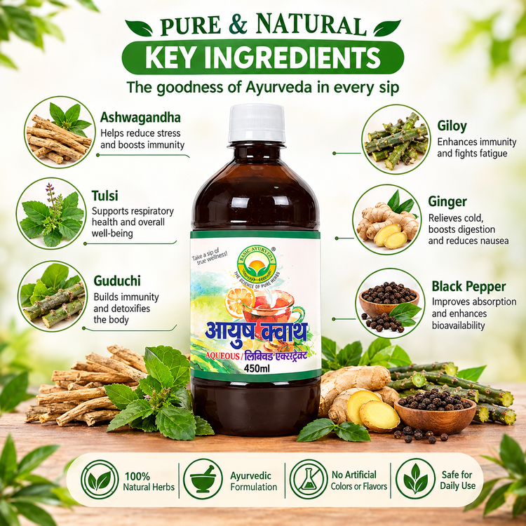 Basic Ayurveda Ayush Kwath Liquid Extract 450Ml