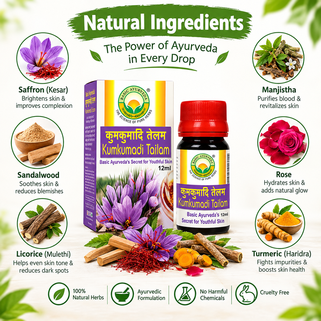 Basic Ayurveda Kumkumadi Tailam for Glowing Skin - Kumkumadi Oil For Face - Brightening, Whitening, Ageing, Wrinkles, Fine Lines, Pigmentation - Men & Women 12 Ml