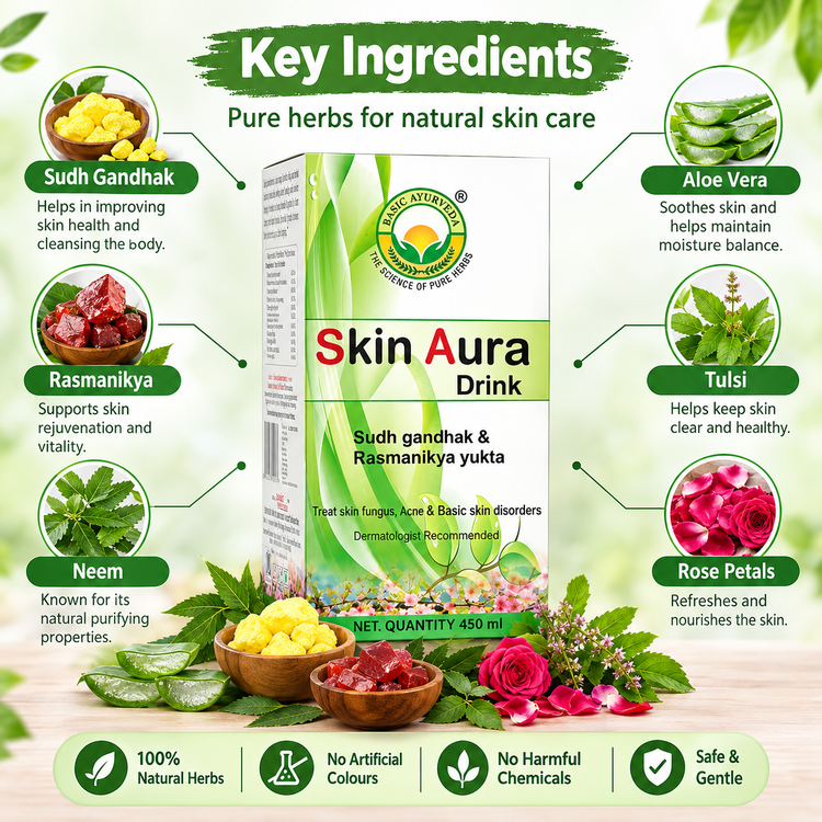 Basic Ayurveda Skin Aura Drink Sudh Gandhak & Rasmanikya Yukta