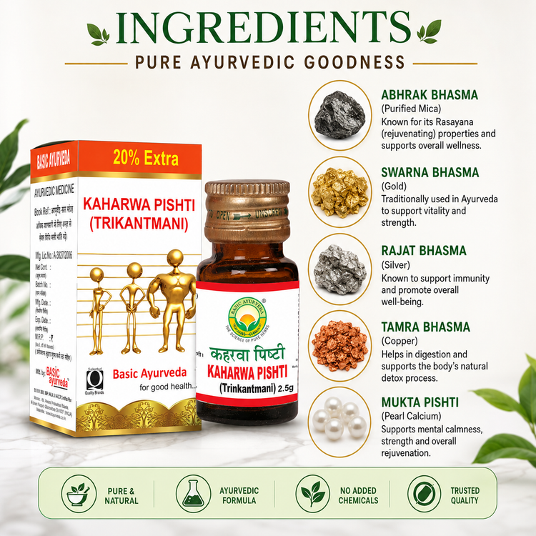 Basic Ayurveda Kaharwa Pishti (Trikantmani) 2.5 Gram