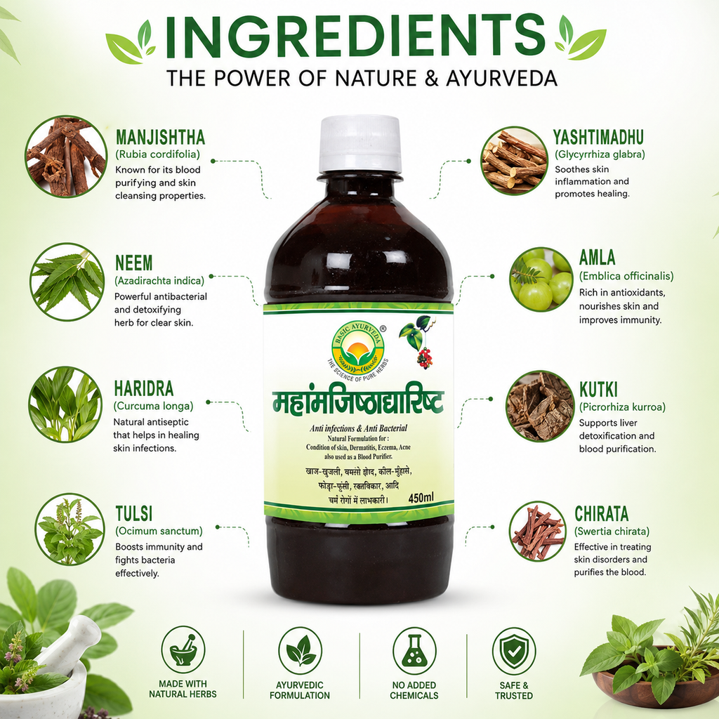 Basic Ayurveda Mahamanjishthadyarishta 450Ml