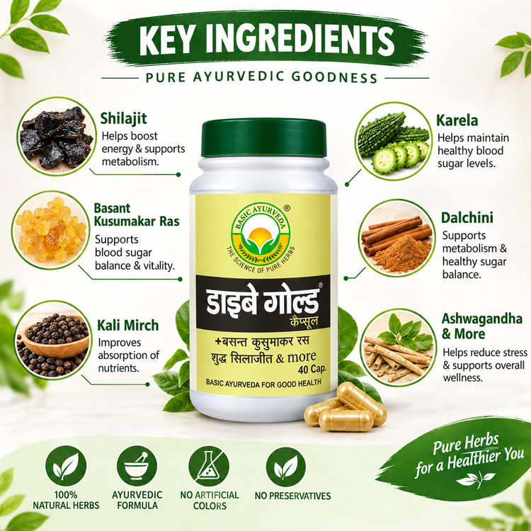 Basic Ayurveda Diabe Gold 40 Capsule