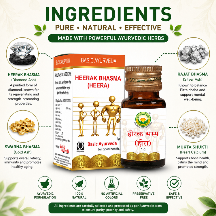 Basic Ayurveda Heerak Bhasma (Heera)