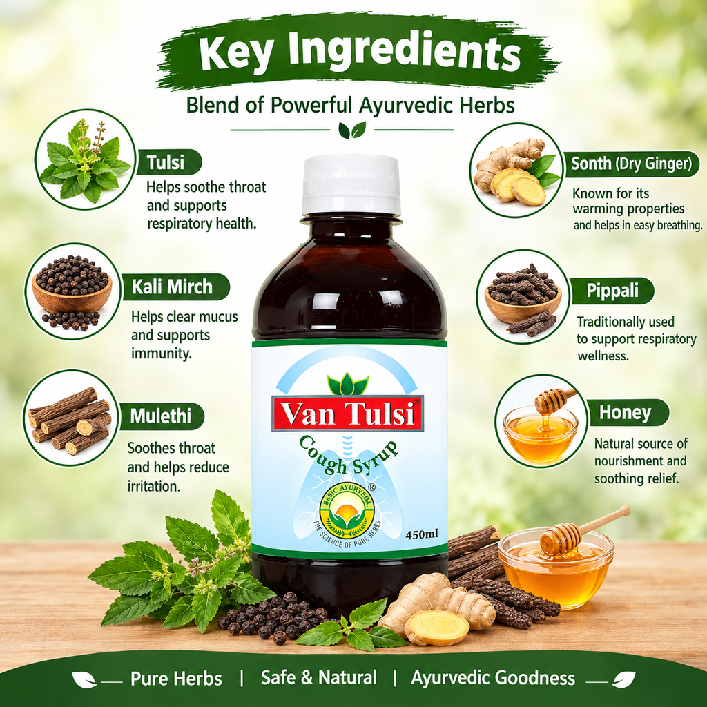 Basic Ayurveda Van Tulsi Cough Syrup