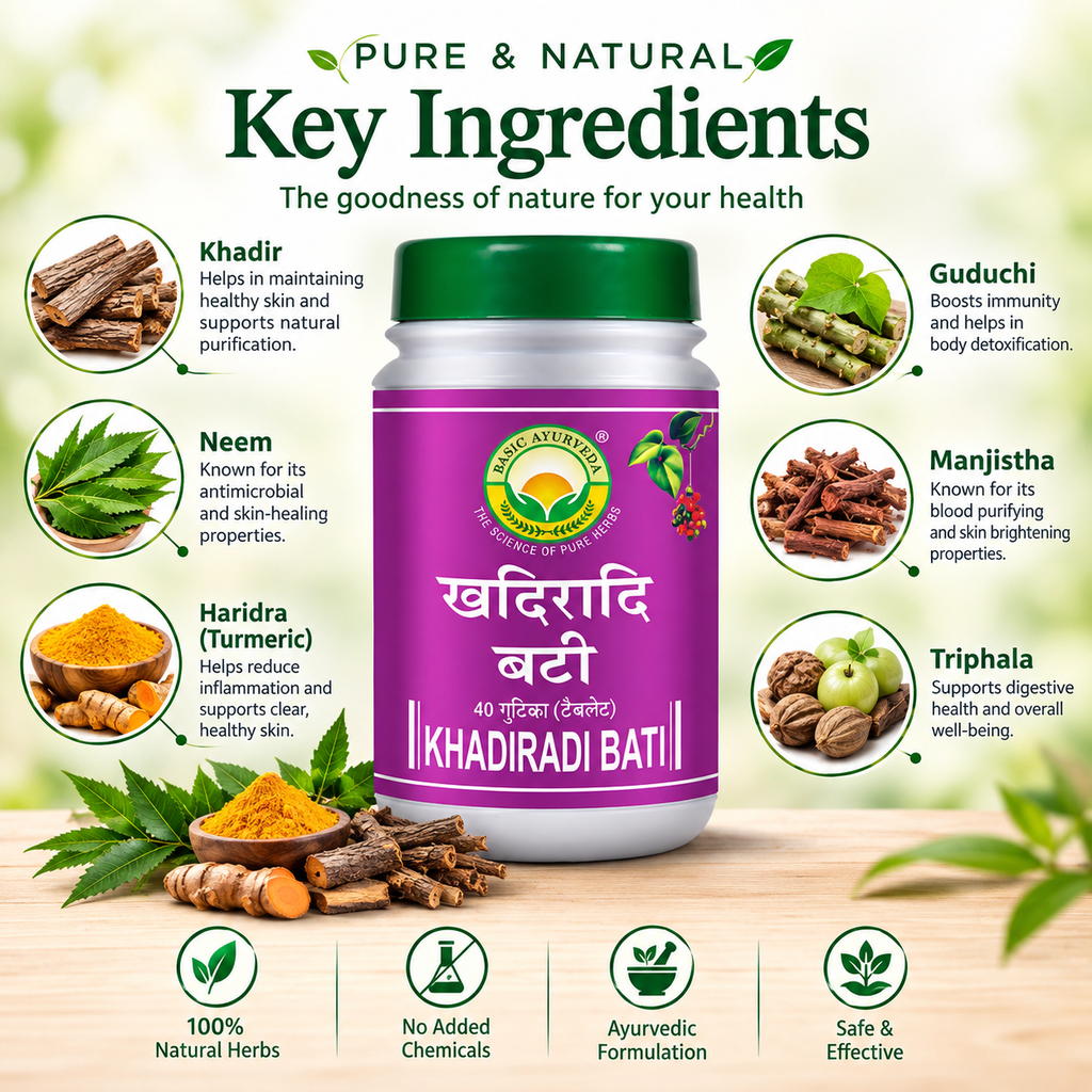 Basic Ayurveda Khadiradi Bati 40 Tablet