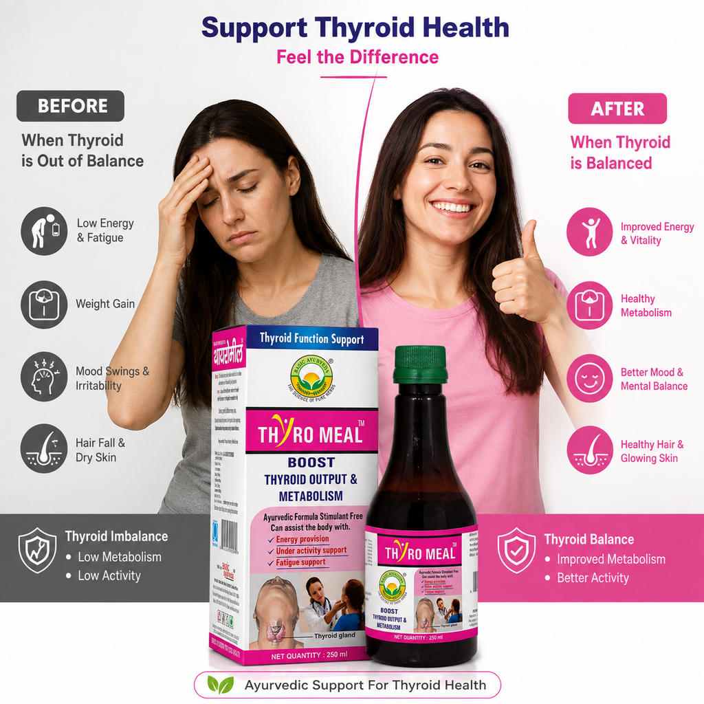 Basic Ayurveda Thyro Meal Drink 250 Ml